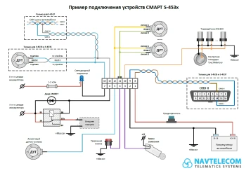 Основное изображение